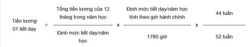 Đã có quy định chế độ trả tiền lương dạy thêm giờ đối với nhà giáo trong các cơ sở giáo dục công lập - Ảnh 2