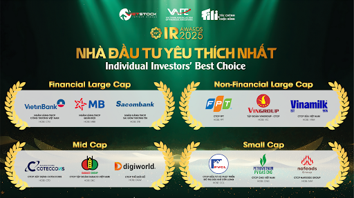 Nh&agrave; đầu tư y&ecirc;u th&iacute;ch nhất. Ảnh: BTC