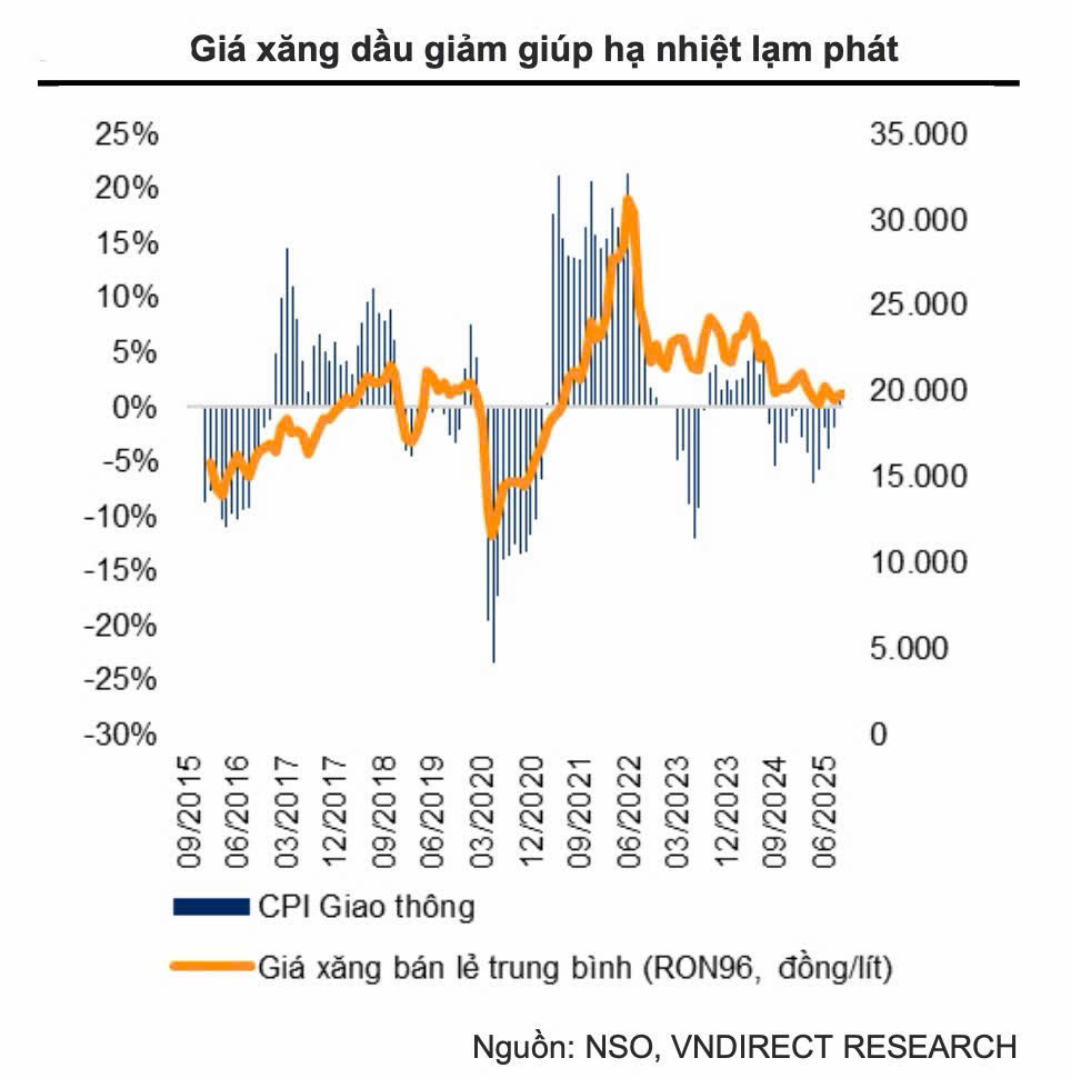 Bài 2: Chiến lược điều tiết giá các mặt hàng thiết yếu dịp cuối năm - Ảnh 1