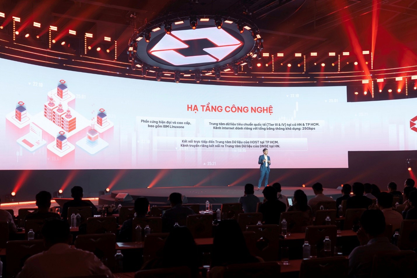 &Ocirc;ng Nguyễn Đức B&igrave;nh - Gi&aacute;m đốc C&ocirc;ng nghệ Chứng kho&aacute;n DNSE giới thiệu giải ph&aacute;p Open API mới