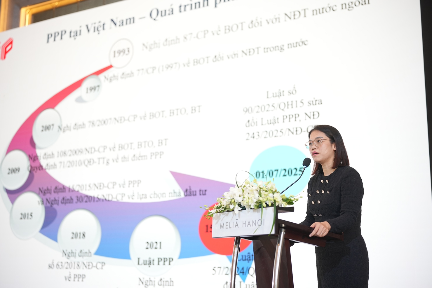 B&agrave; Nguyễn Thị Linh Giang, Ch&aacute;nh Văn ph&ograve;ng PPP,&nbsp; Cục Quản l&yacute; đấu thầu, Bộ T&agrave;i ch&iacute;nh giới thiệu về Khung ph&aacute;p l&yacute; quy định cập nhật về PPP