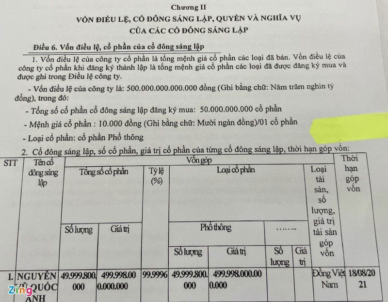 Ông Nguyễn Vũ Quốc Anh đăng ký góp 499.998 tỷ đồng bằng tiền mặt, thời hạn góp vốn là ngày 18/8. Nguồn: zing. 