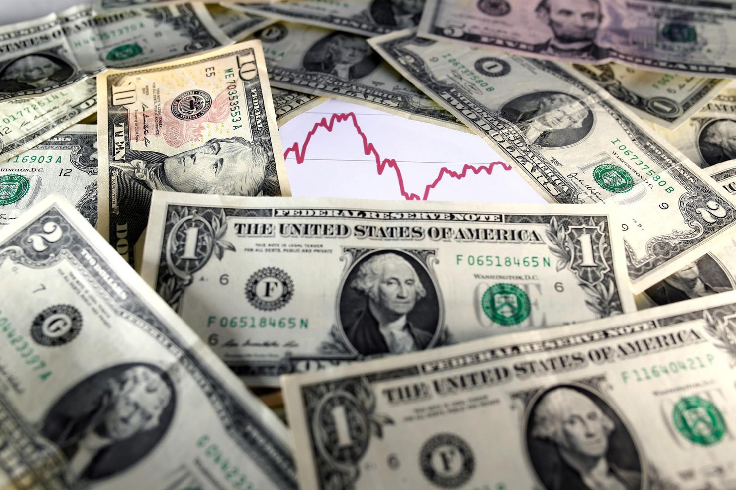 USD đã gặp nhiều trở ngại trong nửa đầu tuần trước, kết thúc năm 2019 với một đợt bán tháo trên thị trường.