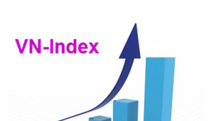 Hai mã cổ phiếu VIC và VHM tăng mạnh đã giúp chỉ số VN-Index tiếp tục đà tăng.