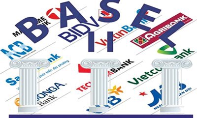 Đến nay, mới có 15 ngân hàng hoàn tất áp chuẩn Basel II.