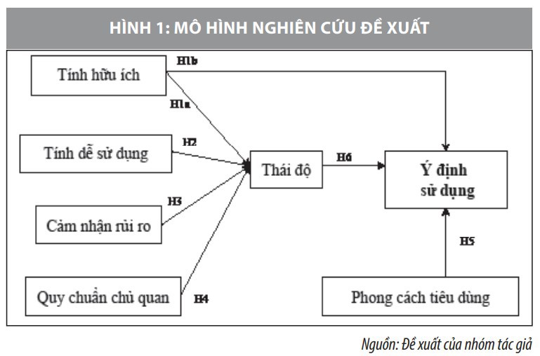 Tran Kim Dung  Huong Dan Viet de Cuong  PDF