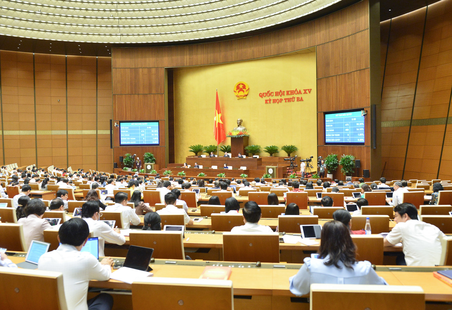 Quốc hội biểu quyết thông qua Nghị quyết Thành lập Đoàn giám sát của Quốc hội về việc triển khai 3 Chương trình mục tiêu quốc gia.