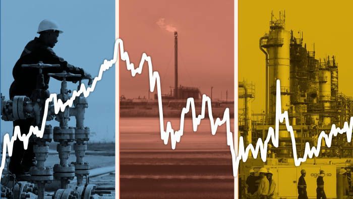 Giới chuyên gia dự báo thị trường dầu mỏ quốc tế năm 2020 sẽ là một năm không bình thường. Nguồn: Financial Times.