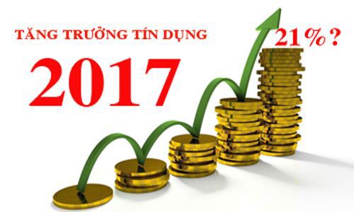 Đến thời điểm này, Thống đốc NHNN Lê Minh Hưng cho rằng tăng trưởng tín dụng năm nay sẽ quanh mức 18% hoặc có thể cao hơn mức 18%. Nguồn: Internet