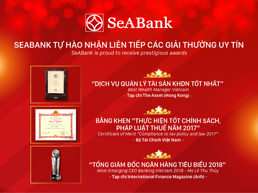 SeABank nhận ba giải thưởng danh giá ghi nhận sự phát triển và đóng góp của ngân hàng.