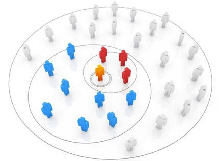 Mỗi DN cần phải có những bước đi chủ động và linh hoạt. Nguồn: internet