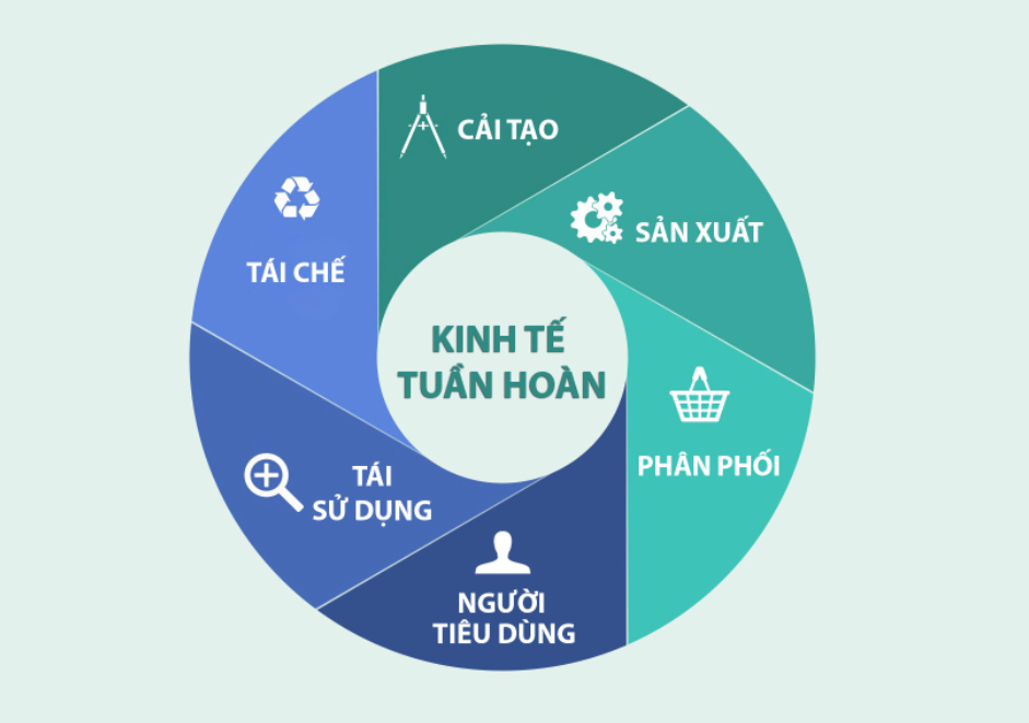 Máy đo trọng lực  Wikipedia tiếng Việt