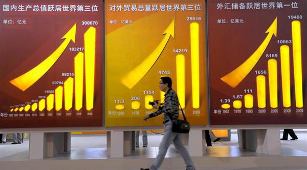 Cuối năm 2014, quy mô huy động vốn của chính quyền các địa phương ở Trung Quốc giảm hơn 70 tỷ NDT. Nguồn:livetradingnews.com