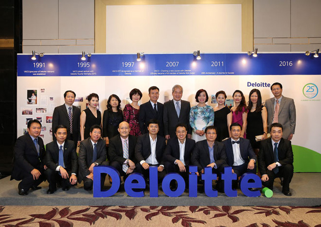 Deloitte Việt Nam đã tiên phong đặt nền móng trong lĩnh vực kiểm toán độc lập. 