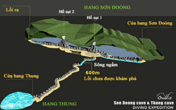 ơn Đoòng là vùng lõi của Vườn quốc gia Phong Nha – Kẻ Bàng. Nguồn: internet