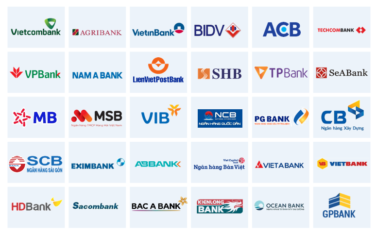 Đã có hơn 10 ngân hàng công bố báo cáo tài chính quý I/2020. Nguồn: internet