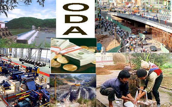 Thủ tướng Chính phủ quyết định ứng trước 3.590,9 tỷ đồng vốn đối ứng ODA nguồn vốn trái phiếu Chính phủ kế hoạch năm 2015 đối với các chương trình, dự án ODA. Nguồn: internet
