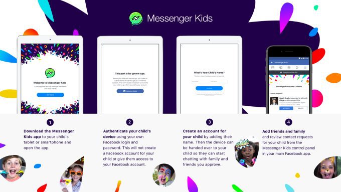 Ứng dụng Messenger Kids dành riêng cho trẻ em. Nguồn: internet
