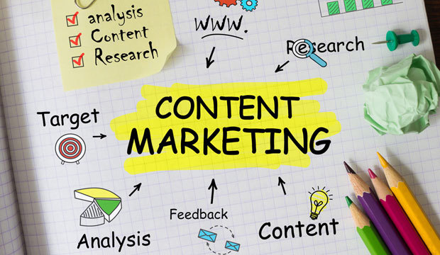 Content Marketing là một phương thức tiếp thị “mưa dầm thấm lâu”. Nguồn: internet