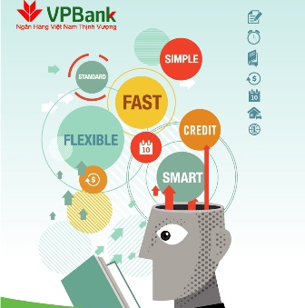 Với Chương trình SME SmartCredit, khách hàng sẽ được cấp tín dụng ngắn, trung và dài hạn với tổng hạn mức lên đến 20 tỷ đồng. Nguồn: VPBank.