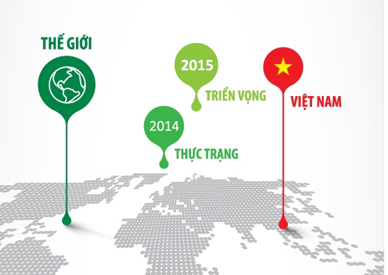 Năm 2015, triển vọng nền kinh tế sẽ khá hơn khi Việt nam gia nhập TPP, AEC và một số hiệp định FTA khác. Nguồn:interent.