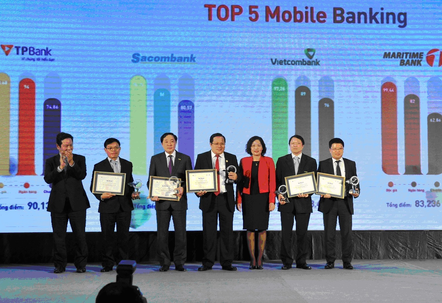 Phó Tổng Giám đốc Nguyễn Văn Du (Thứ 2 từ phải sang) nhận danh hiệu Top 5 ngân hàng có dịch vụ Mobile Banking được yêu thích nhất. Nguồn: VietinBank