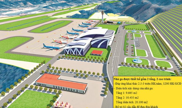 Phối cảnh dự kiến của sân bay Sa Pa, tỉnh Lào Cai. Nguồn: baolaocai.vn.