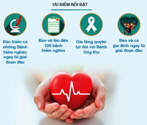 Những ưu điểm nổi bật của sản phẩm “Phúc bảo bổ trợ bệnh hiểm nghèo” của Fubon Life Việt Nam.