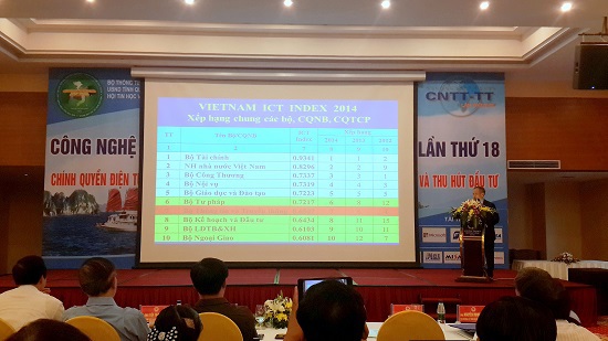 Bộ Tài chính: Hai năm liên tiếp đứng thứ Nhất trong Vietnam ICT Index 2014. Nguồn: FinancePlus.vn