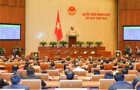 Quốc hội khóa XIV kỳ họp thứ 2 đã thông qua nhiều Nghị quyết về kinh tế xã hội. Ảnh: D.A