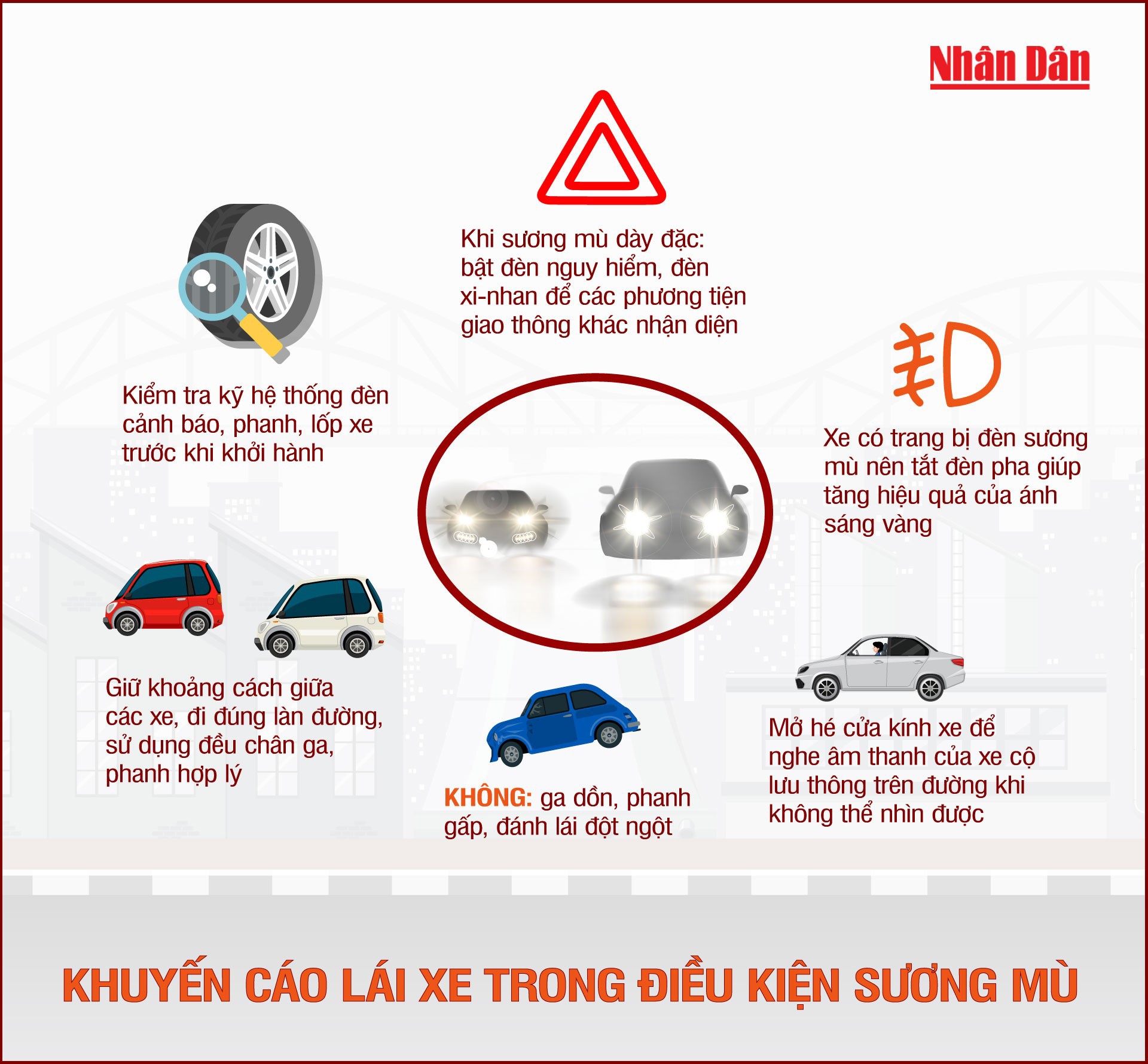 Khuyến cáo lái xe trong điều kiện sương mù - Ảnh 1