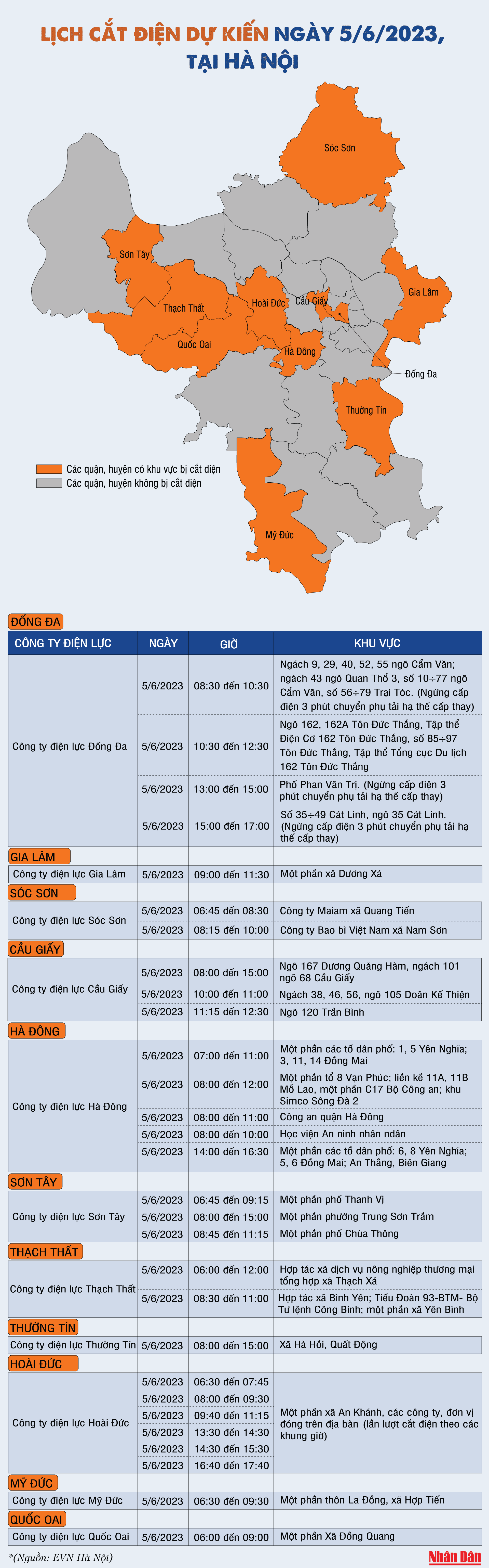 Lịch cắt điện dự kiến ngày 5/6/2023 tại Hà Nội - Ảnh 1