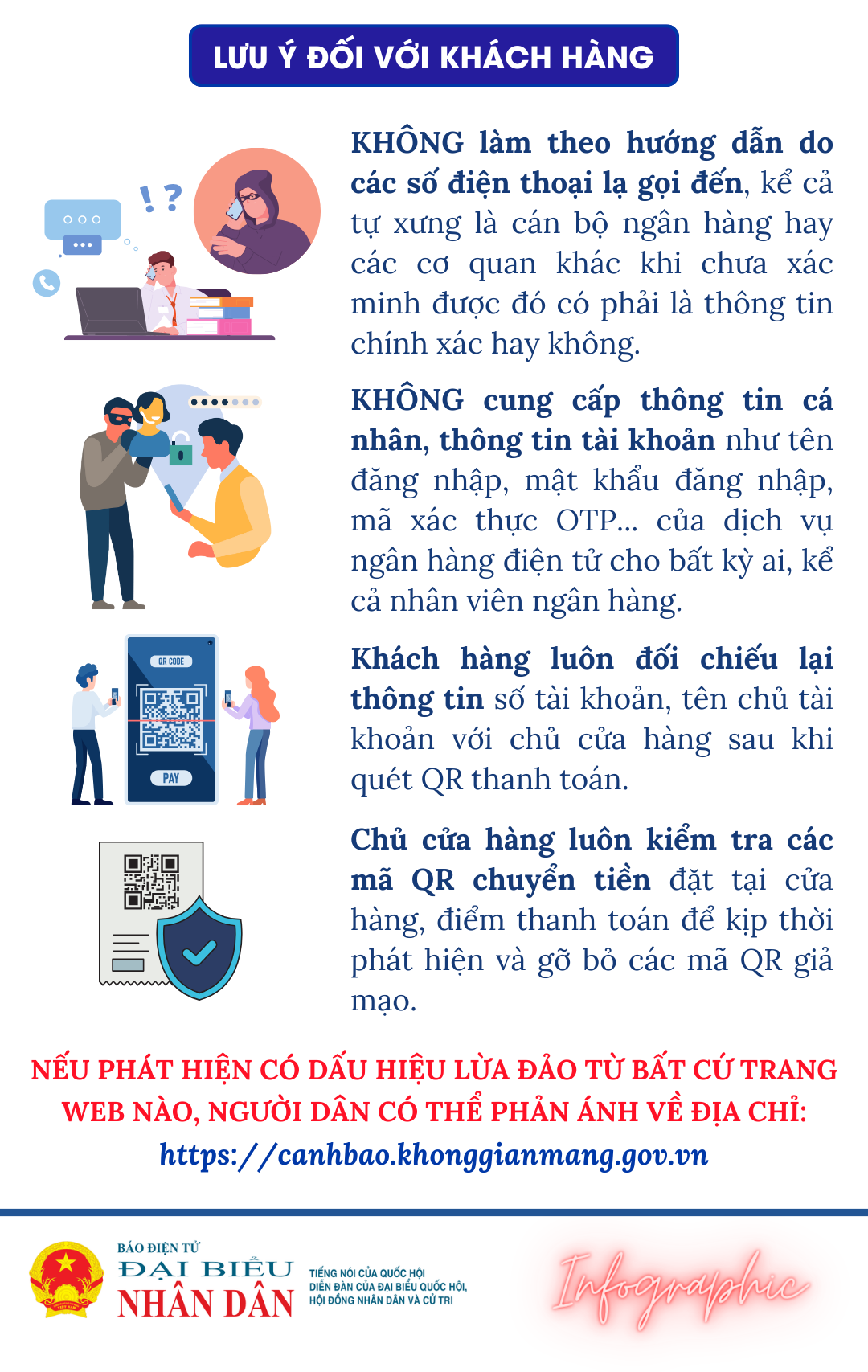 Cảnh giác thủ đoạn mạo danh nhân viên ngân hàng và giả mạo QR code - Ảnh 2