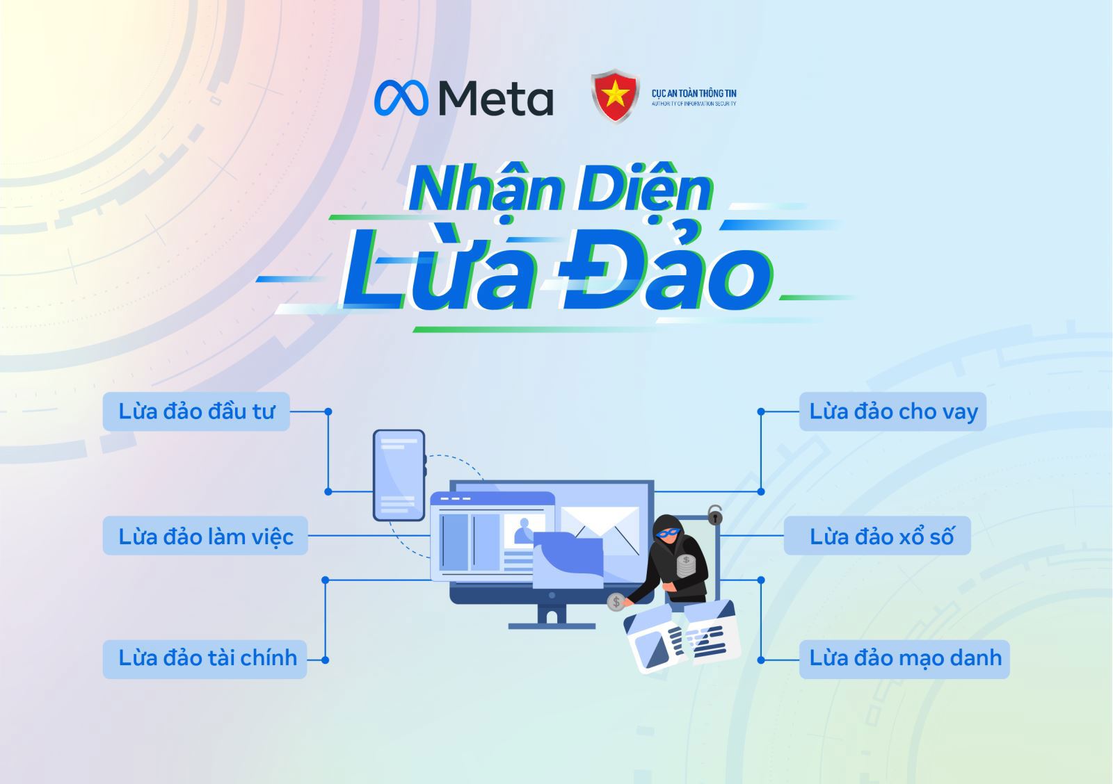 6 hình thức lừa đảo trực tuyến là điểm nóng tại Việt Nam - Ảnh 1