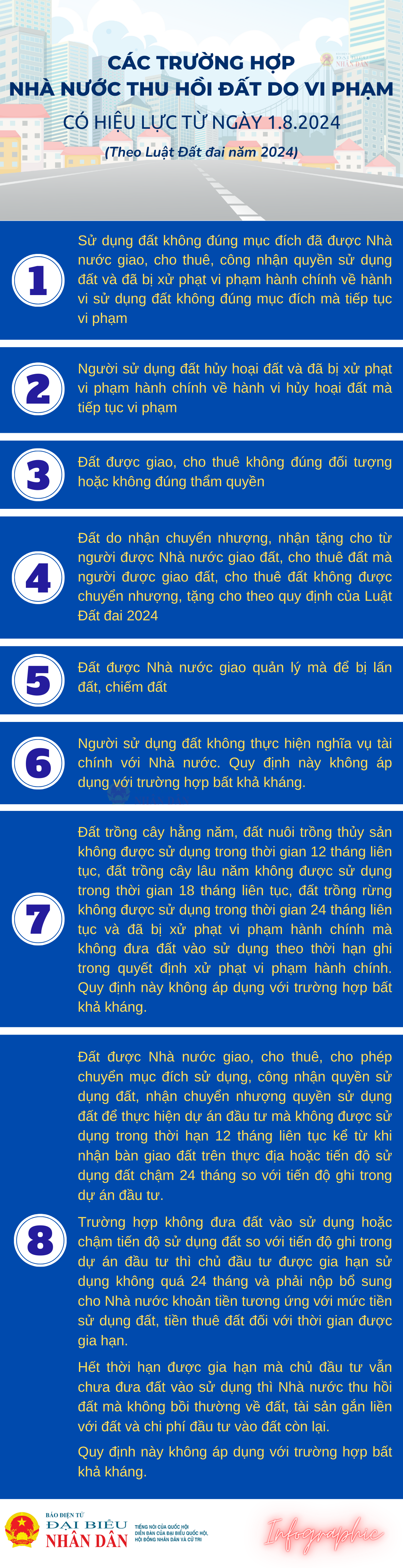 Các trường hợp thu hồi đất do vi phạm pháp luật về đất đai - Ảnh 1