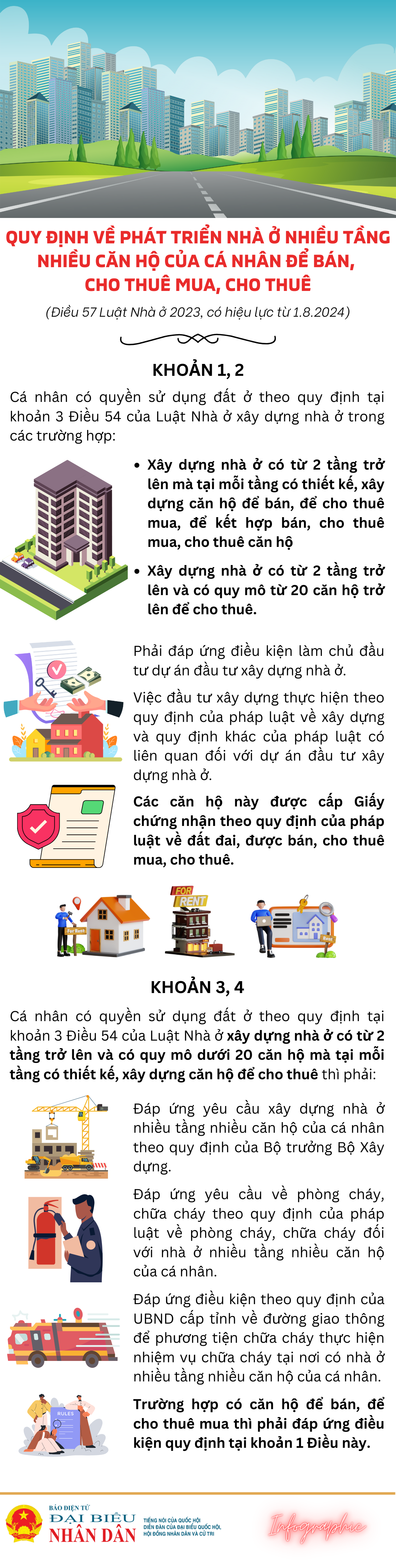 Quy định về phát triển nhà ở nhiều tầng nhiều căn hộ của cá nhân để bán, cho thuê mua, cho thuê - Ảnh 1
