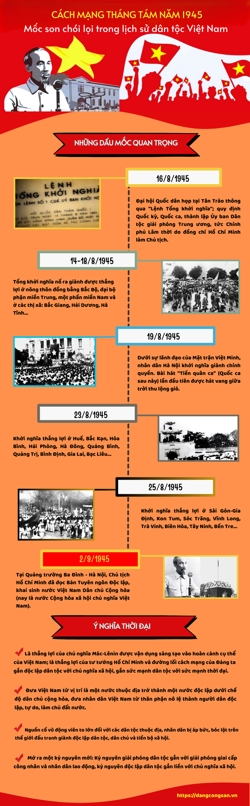 Cách mạng Tháng Tám năm 1945 - Mốc son chói lọi trong lịch sử dân tộc Việt Nam - Ảnh 1