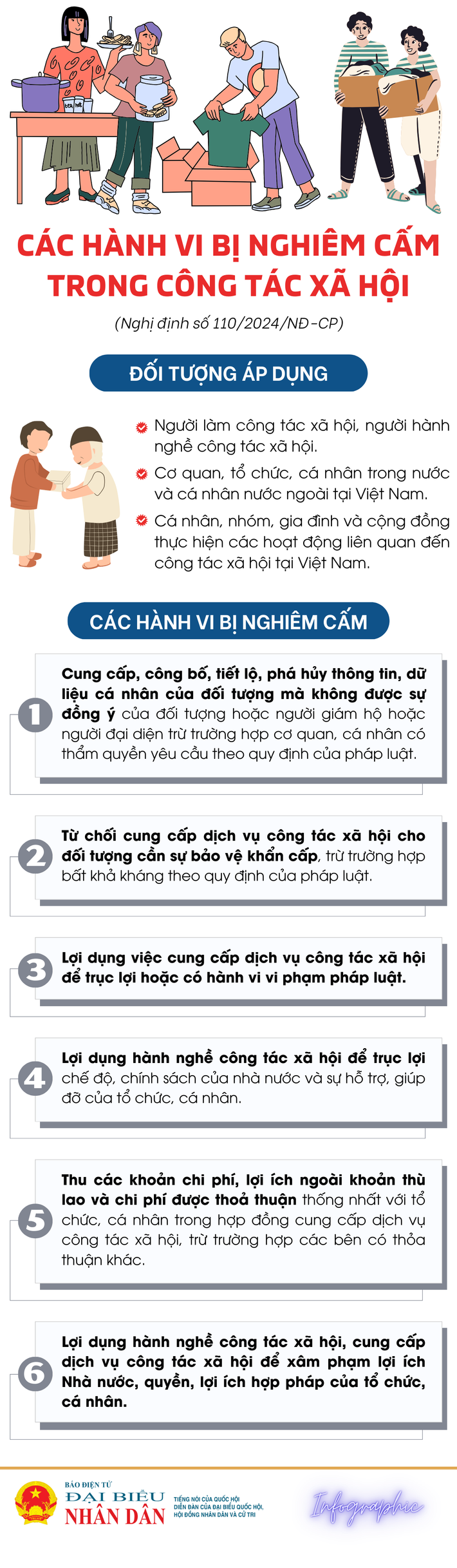 Các hành vi bị nghiêm cấm trong công tác xã hội tại Nghị định số 110/2024/NĐ-CP - Ảnh 1