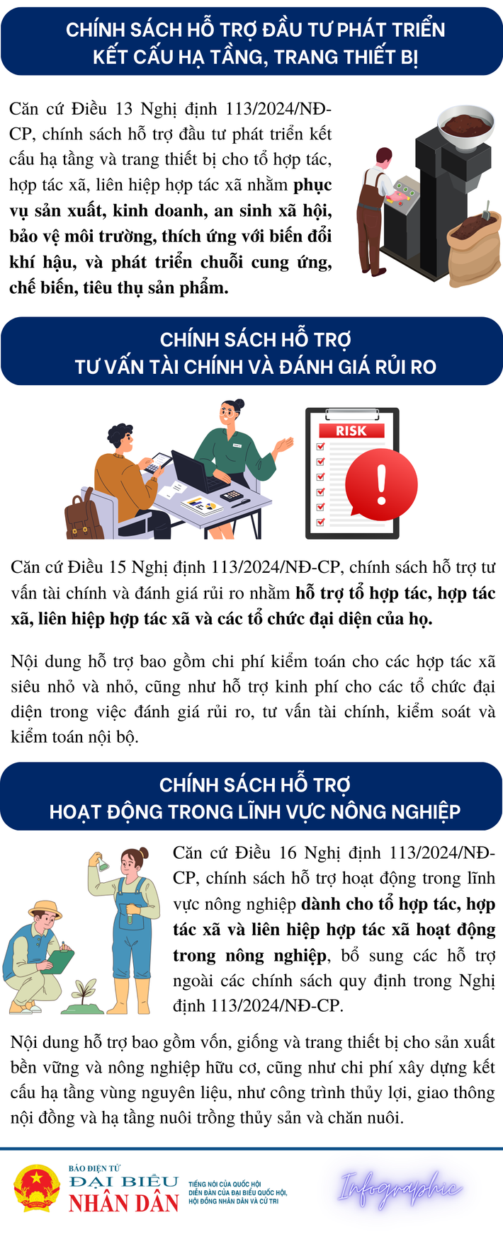 9 chính sách hỗ trợ phát triển hợp tác xã có hiệu lực từ tháng 11/2024 - Ảnh 2