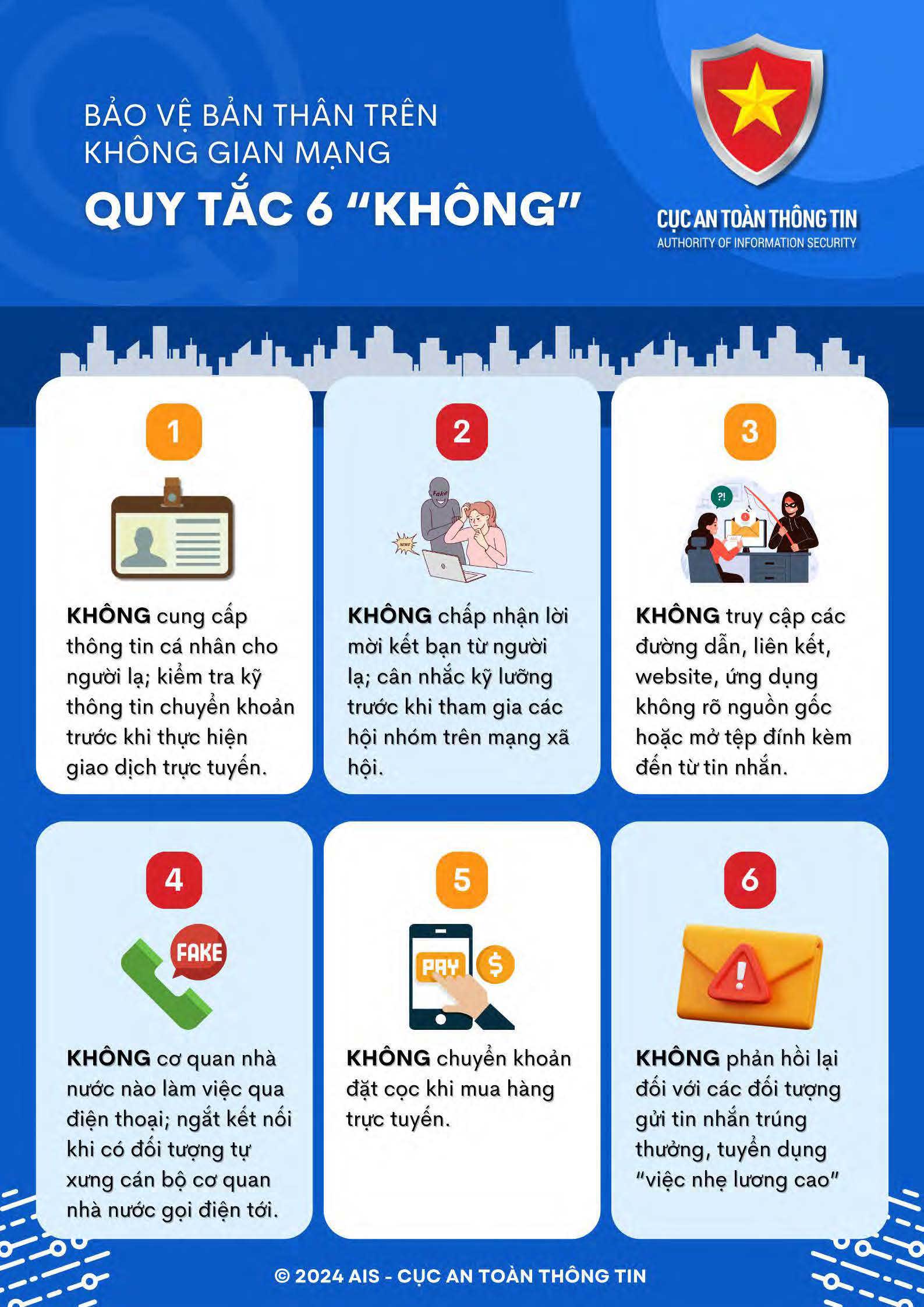 Quy tắc 6 "không" bảo vệ bản thân trên không gian mạng - Ảnh 1