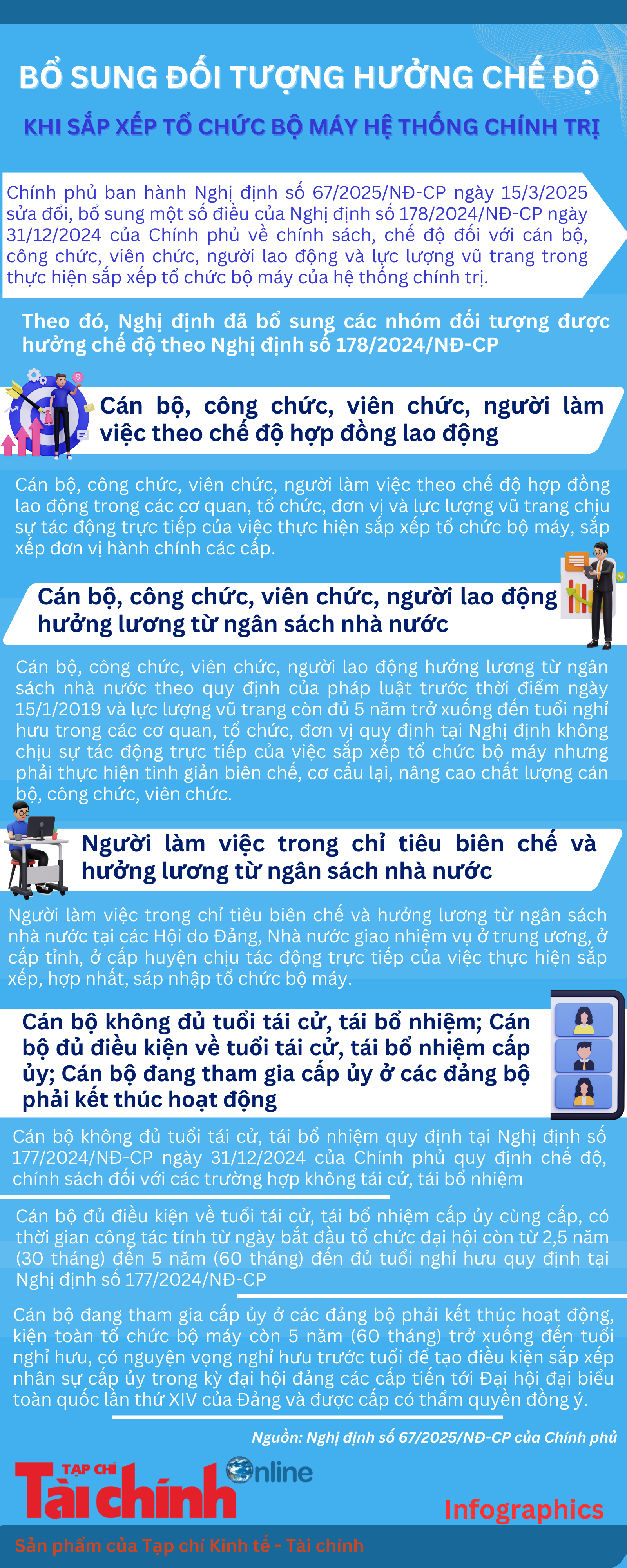 Bổ sung đối tượng hưởng chế độ khi sắp xếp tổ chức bộ máy hệ thống chính trị - Ảnh 1