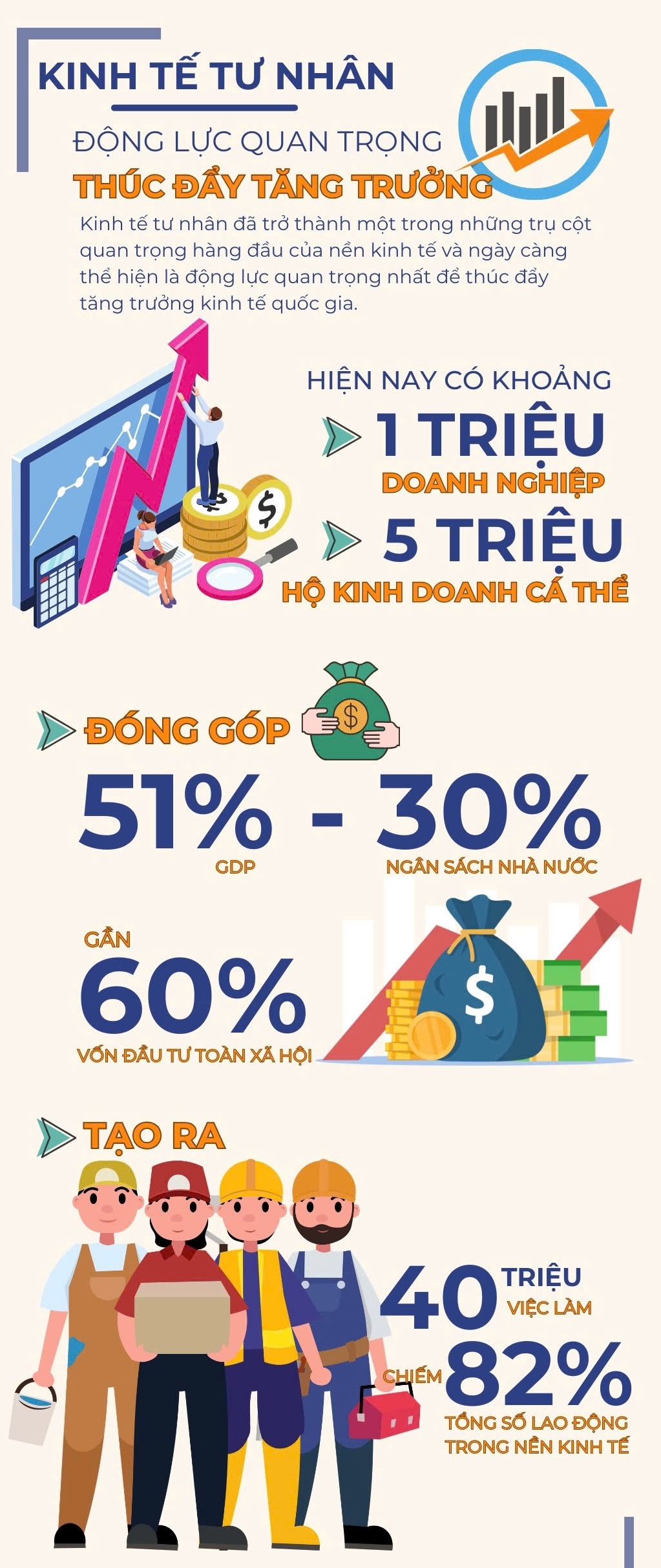 Nguồn: Tổng hợp