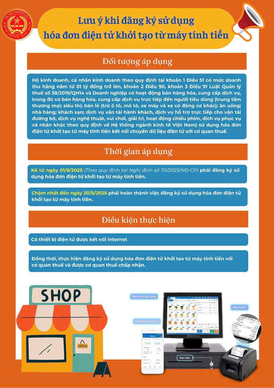 INFOGRAPHIC: Lưu ý bongdaso vn đăng ký sử dụng hóa đơn điện tử khởi tạo từ máy tính tiền - Ảnh 1