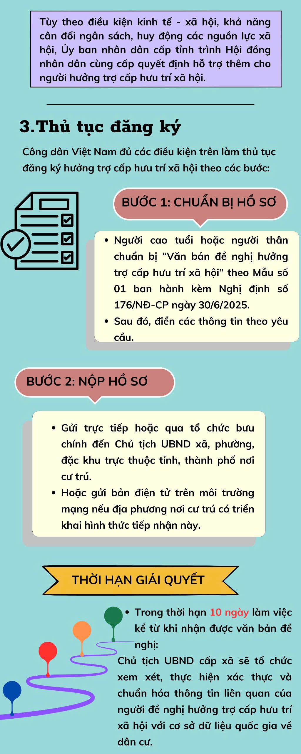 INFOGRAPHIC: Để được hưởng trợ cấp hưu trí xã hội? - Ảnh 2