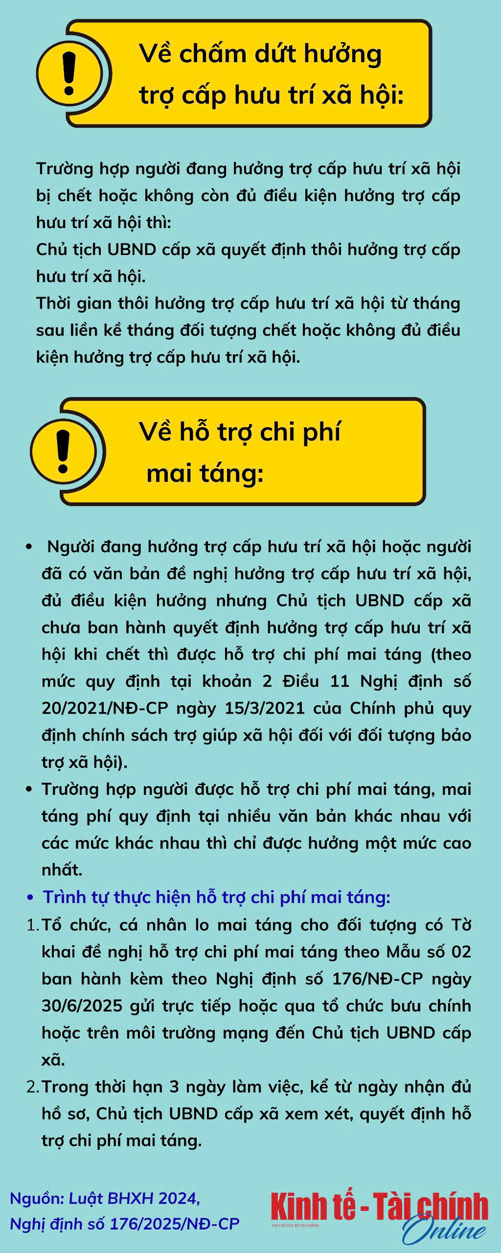 INFOGRAPHIC: Để được hưởng trợ cấp hưu trí xã hội? - Ảnh 4