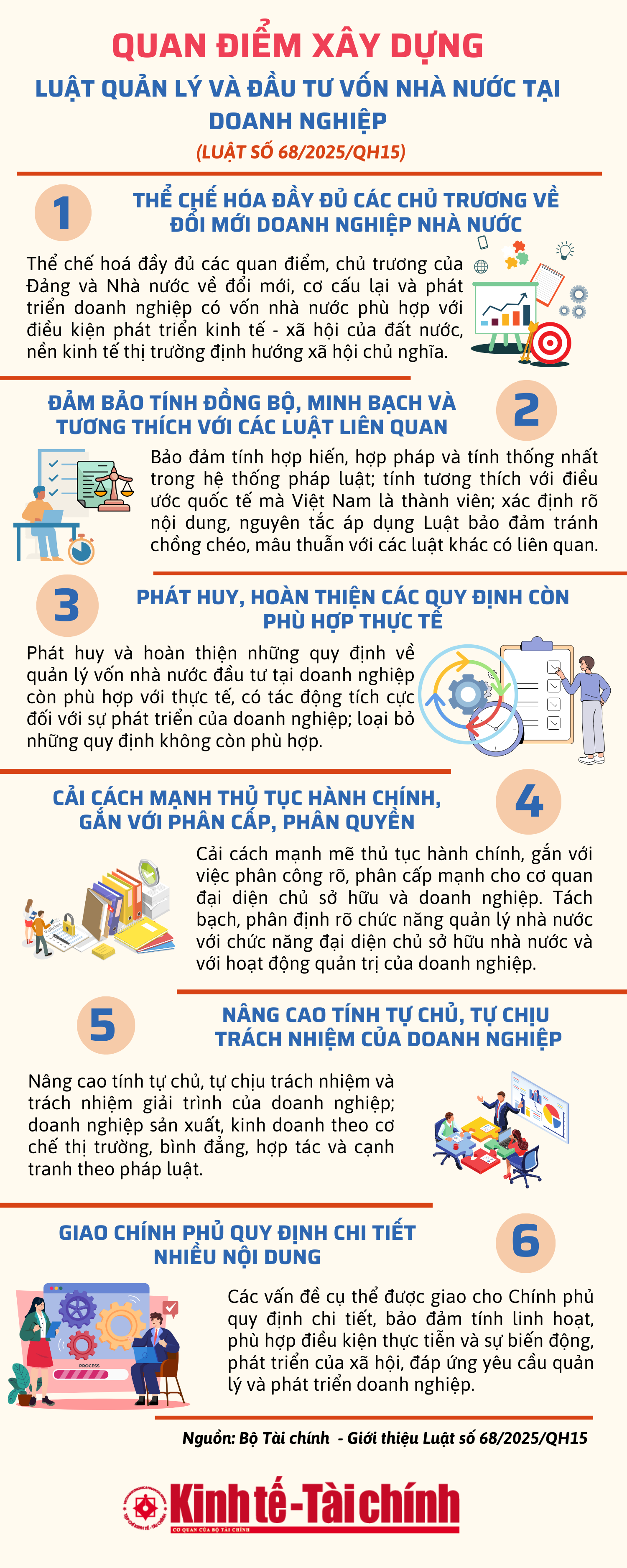 Bài 2: Quan điểm xây dựng Luật số 68/2025/QH15 - Ảnh 1