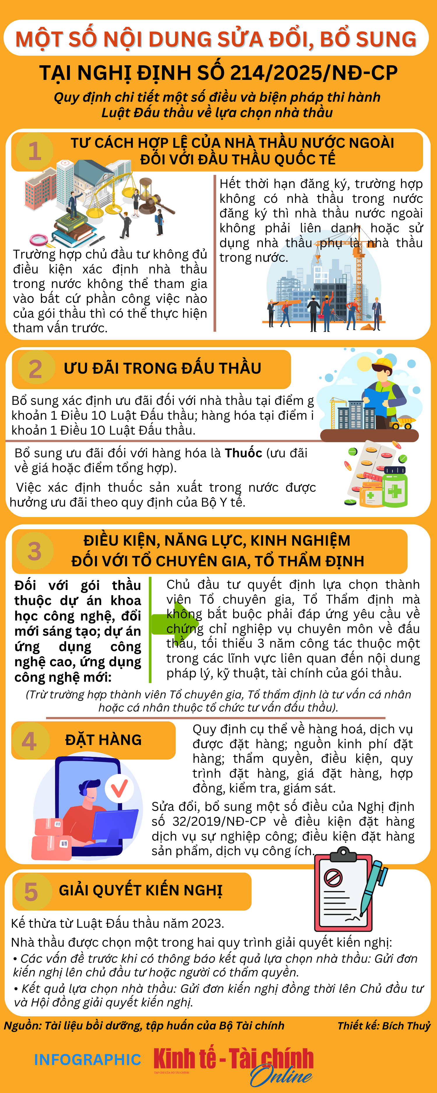 Một số nội dung sửa đổi, bổ sung tại Nghị định số 214/2025/NĐ-CP - Ảnh 1