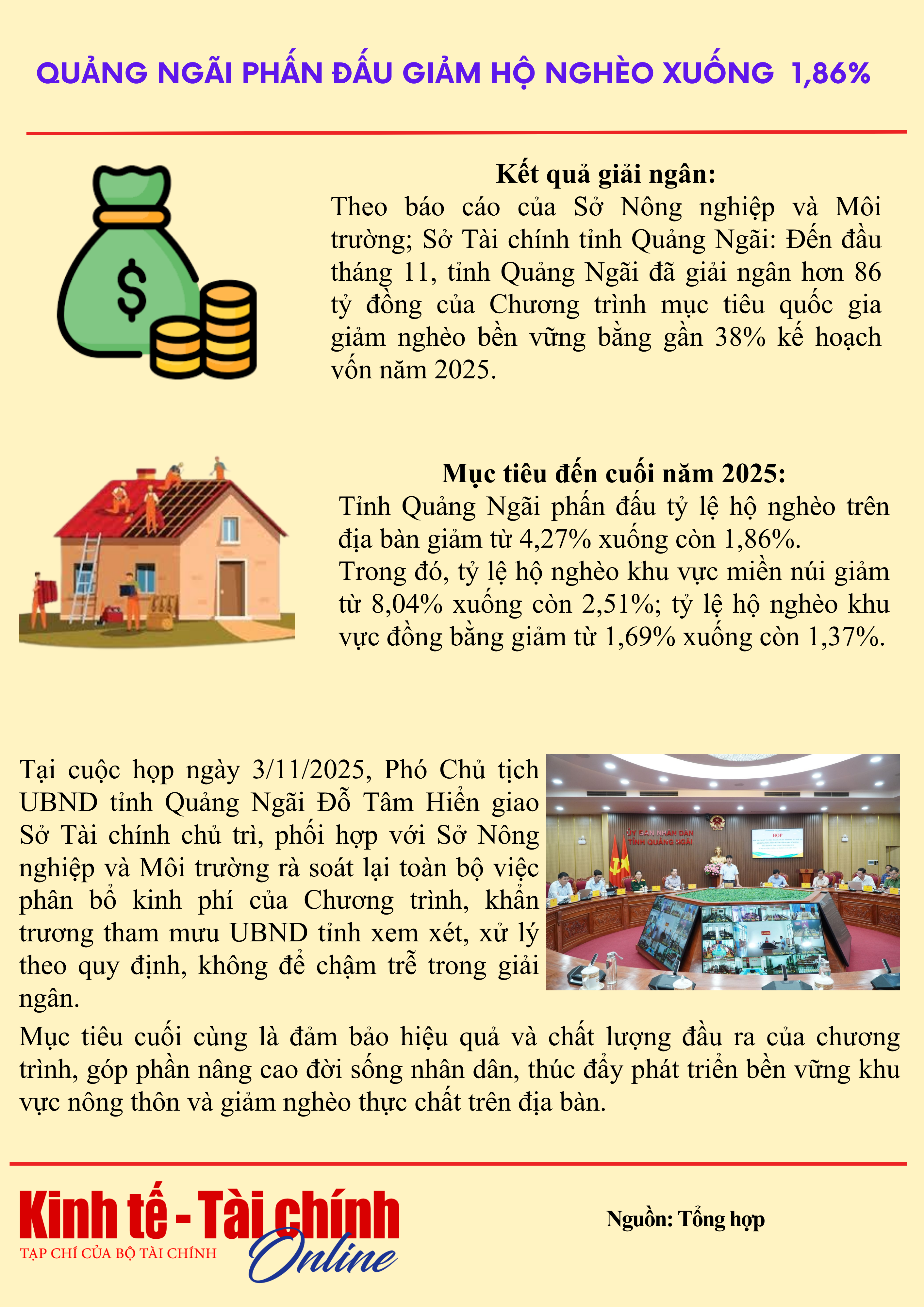 INFOGRAPHIC: Quảng Ngãi phấn đấu kéo giảm tỷ lệ hộ nghèo xuống 1,86% - Ảnh 1