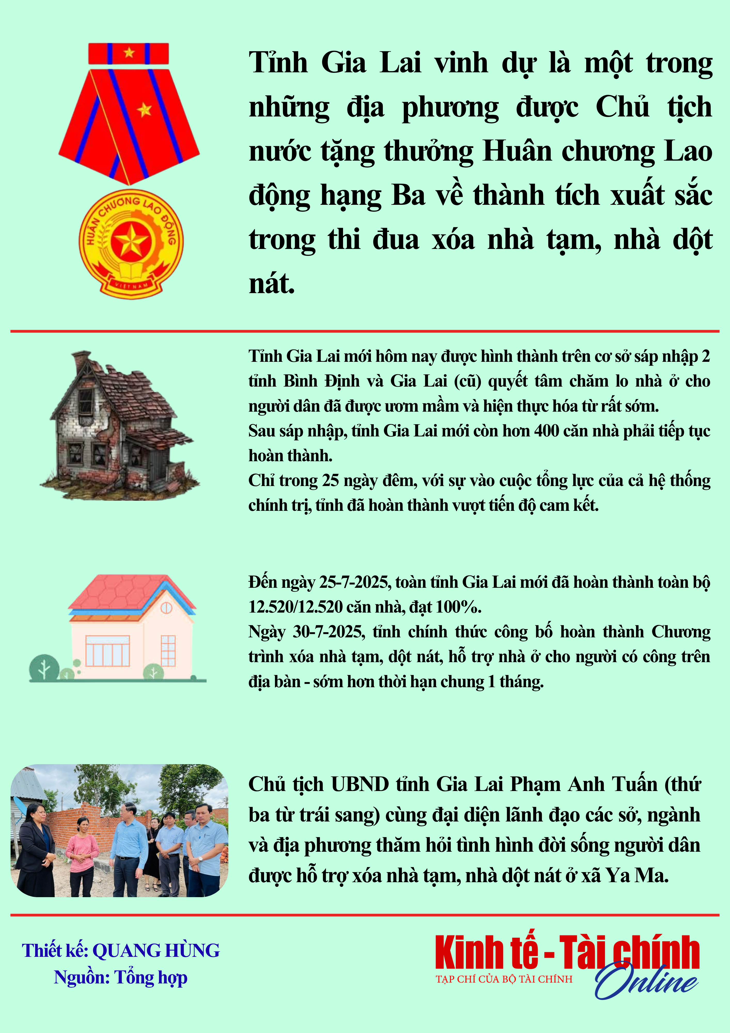 INFOGRAPHIC: Gia Lai nhận Huân chương Lao động về thành tích xóa nhà tạm - Ảnh 1