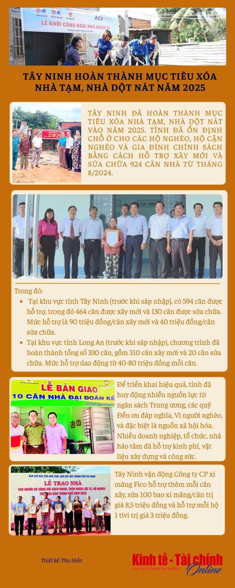 Tây Ninh hoàn thành mục tiêu xóa nhà tạm, nhà dột nát năm 2025 - Ảnh 1